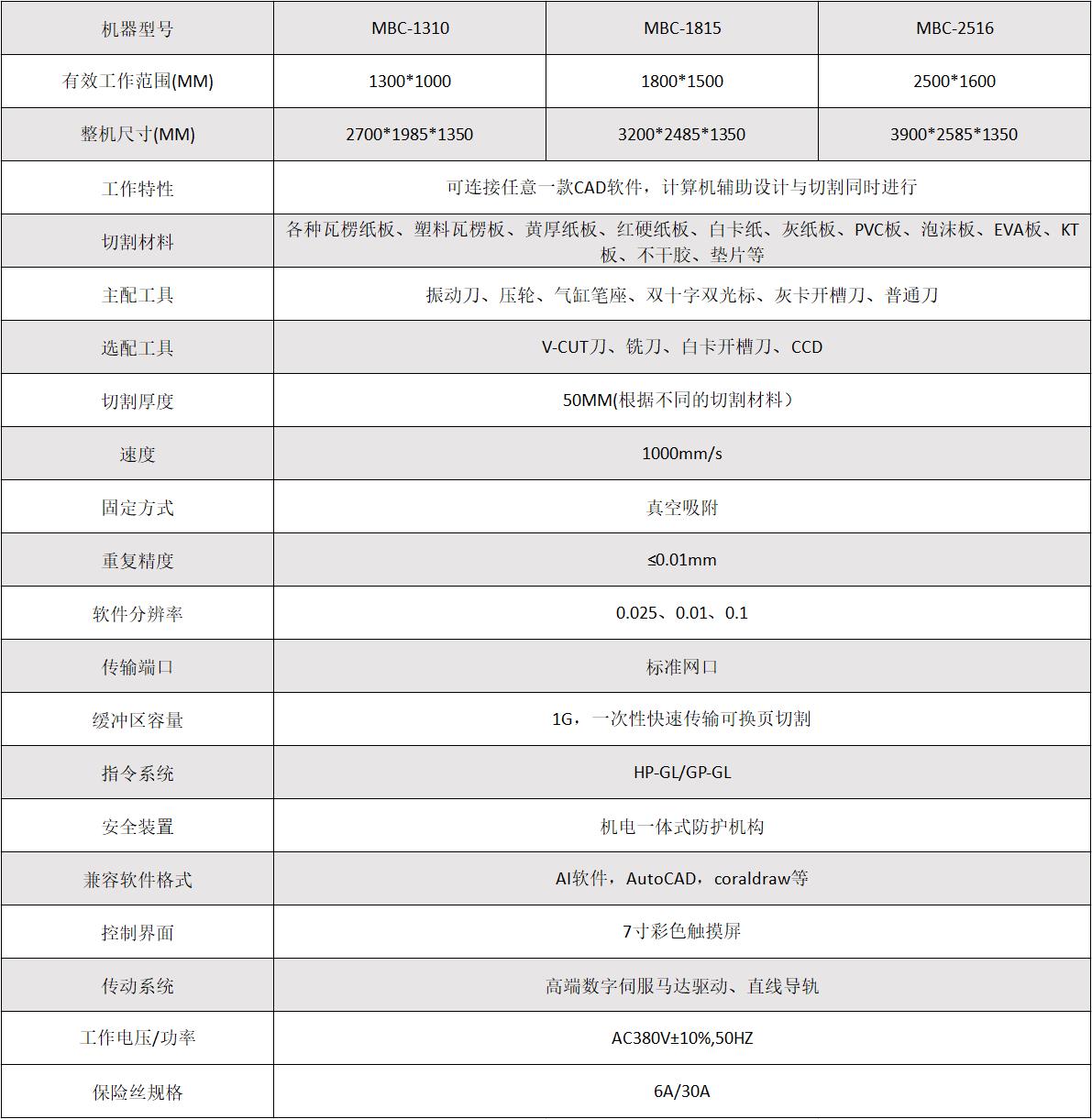 5197官网|中国有限公司-Baidu百科NO.1