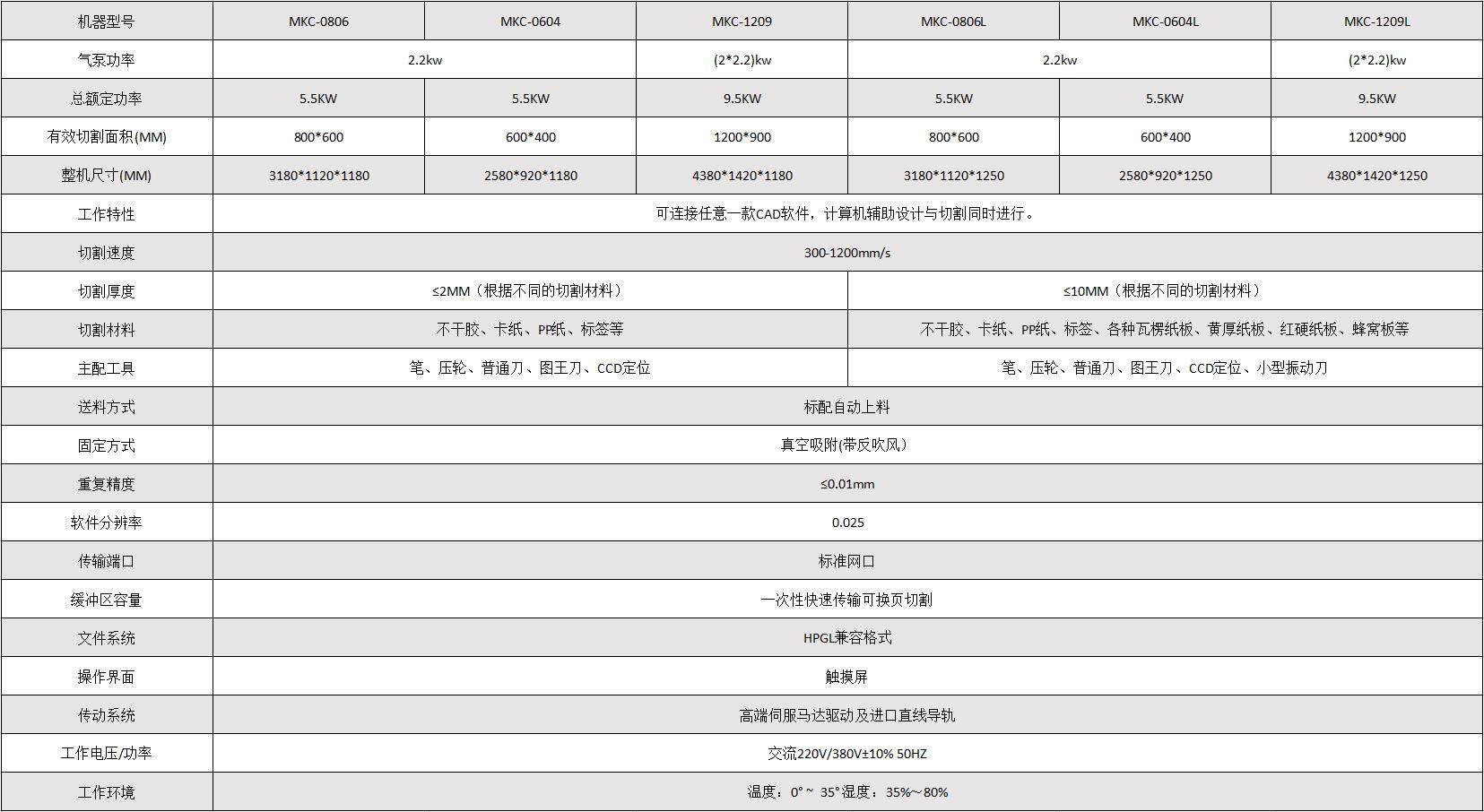 5197官网|中国有限公司-Baidu百科NO.1