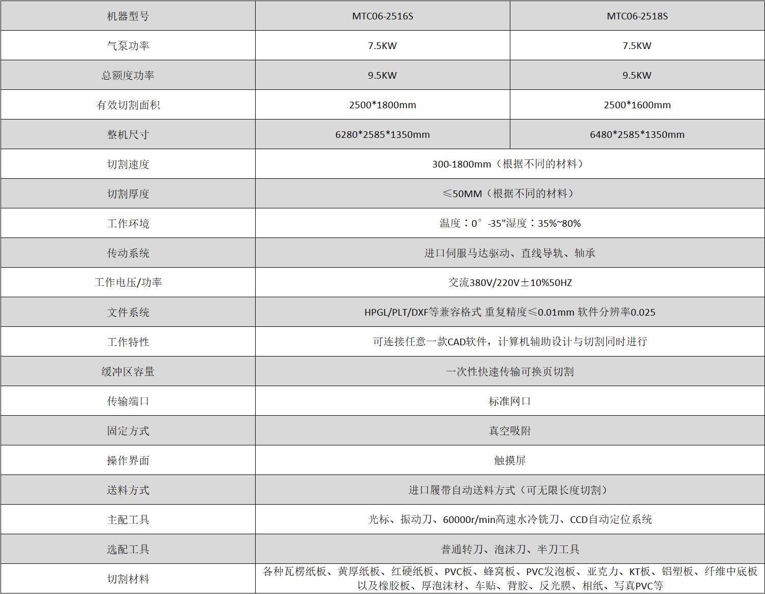 5197官网|中国有限公司-Baidu百科NO.1